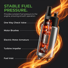 Load image into Gallery viewer, 10L0L Yamaha G29 / Yamaha Drive2 EFI Electric Fuel Pump with Filter Strainer