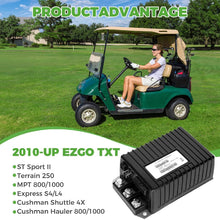 Load image into Gallery viewer, 1206HB-5201 Golf Cart Controller – 48V 250A Replacement for Curtis, Fits EZGO TXT 2010-Up &amp; Cushman