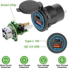 Load image into Gallery viewer, 12V USB &amp; Type-C Quick Charge 3.0 Outlet for Golf Cart, UTV, and Boat (Universal)