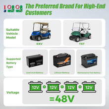 Load image into Gallery viewer, 15A 48V Golf Cart Battery Charger for EZGO TXT &amp; RXV 1994-up