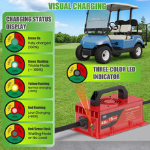 Load image into Gallery viewer, 15A 48V Golf Cart Battery Charger for Yamaha G19 &amp; G22 with 2-Pin Plug