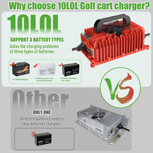 Load image into Gallery viewer, 15A 48V Golf Cart Battery Charger for Yamaha G29 with 3-Pin Round Plug
