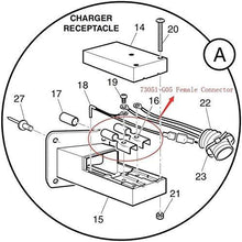 Load image into Gallery viewer, 36 Volt Powerwise Golf Cart Charger Plug for EZGO TXT and Medalist DCS/PDS