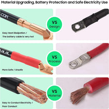 Load image into Gallery viewer, 36V and 48V Golf Cart Battery Cables for EZGO TXT 1994-up 4 Gauge