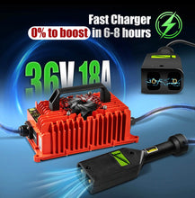 Load image into Gallery viewer, NOKINS Battery Charger for EZGO TXT 1996-2013, 36V 18AMP Golf Cart, Type 2-Pin D