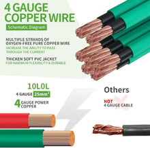 Load image into Gallery viewer, 48 Volt Golf Cart Battery Cables for Yamaha G19 Replace OEM Part# 4BG19, BAT-1019A