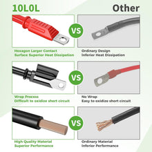Load image into Gallery viewer, 4AWG 25 Inch Battery Inverter Cables Set for Golf Cart, Car, RV, Solar