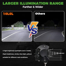 Load image into Gallery viewer, 5000 Lumens Universal Spot Flood LED Work Light Kit for Golf Cart, UTV, and SUV