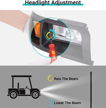 Load image into Gallery viewer, Golf Cart LED Light Kit for Club Car DS Gas &amp; Electric Models