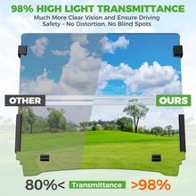 Load image into Gallery viewer, 5MM Folding Golf Cart Windshield for Yamaha G29/Drive 2007–2016 | DOT Certified