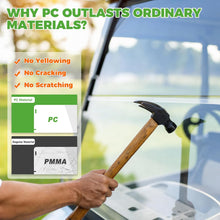 Load image into Gallery viewer, 5MM Folding Golf Cart Windshield for Yamaha G29/Drive 2007–2016 | DOT Certified