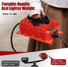 Load image into Gallery viewer, NOKINS Golf Cart Battery Charger for Club Car DS/Precedent 48V 15 AMP Type 3-Pin