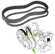 Load image into Gallery viewer, Golf Cart Drive Belt &amp; Starter Belt Kit for Gas Yamaha G1/G3