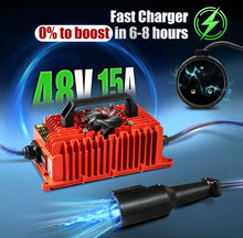 Load image into Gallery viewer, NOKINS Golf Cart Battery Charger for Club Car DS/Precedent 48V 15 AMP Type 3-Pin