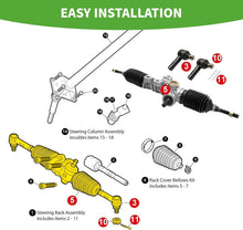 Load image into Gallery viewer, Steering Gear Box Assembly for 2008-Up Gas &amp; Electric EZGO RXV Golf Cart
