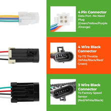 Load image into Gallery viewer, Main Wiring Harness with Port for 2010-2022 48V EZGO TXT Golf Cart