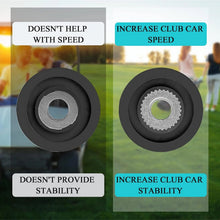 Load image into Gallery viewer, Club Car IQ Speed Sensor for DS, Precedent, Tempo &amp; Onward Golf Carts | High Speed Sensor Replacement