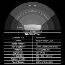 Load image into Gallery viewer, Universal Golf Cart LED Dome Light | USB Rechargeable Battery Powered | Interior Roof Light