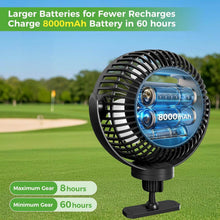 Load image into Gallery viewer, Magnetic Golf Cart Fan | Battery Powered Portable Cooling Fan | Universal Mount