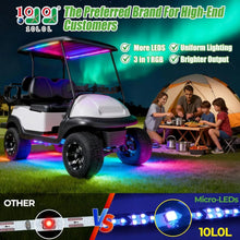 Load image into Gallery viewer, RGB LED Under-Glow Light Strip Kit with Music Sync for Golf Cart