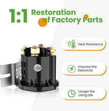 Load image into Gallery viewer, 12V Golf Cart Starter Solenoid for Yamaha G22 G23 G27 G28 G29 (2003-Up) | Gas Models | OEM Replacement