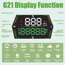Load image into Gallery viewer, Universal Golf Cart GPS Speedometer – Digital Display with Overspeed Alert