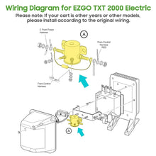 Load image into Gallery viewer, 36V Golf Cart Solenoid Kit w/ Resistor &amp; Diode for EZGO TXT, Medalist, Marathon (1986-Up) | Heavy Duty Relay