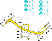 Load image into Gallery viewer, Heavy Duty Rear Leaf Spring Kit for 2008-Up EZGO RXV Golf Cart