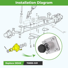 Load image into Gallery viewer, Upgraded Front Wheel Hub Assembly Kit for Gas &amp; Electric 2001.5-2013 EZGO TXT, Shuttle, Workhorse &amp; ST Series Golf Cart