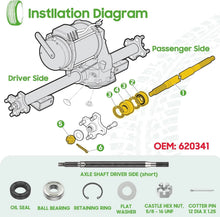 Load image into Gallery viewer, Driver &amp; Passenger Rear Axle Kit for Electric 2008-Up EZGO RXV Golf Cart