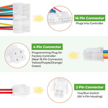 Load image into Gallery viewer, Main Wiring Harness with Port for 2010-2022 48V EZGO TXT Golf Cart