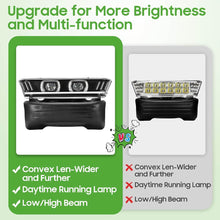 Load image into Gallery viewer, Deluxe Golf Cart Light Kit for Club Car Precedent (2004–2019)