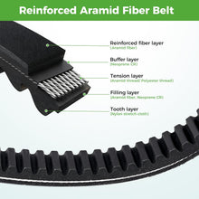 Load image into Gallery viewer, Drive Belt &amp; Starter Generator Belt Kit for Yamaha G1/G3 (1978–1989)