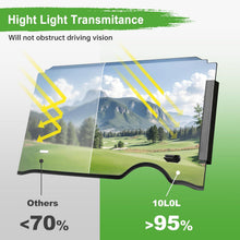 Load image into Gallery viewer, Folding Golf Cart Windshield for EZGO RXV 2008-Up | Anti-UV, Impact Resistant