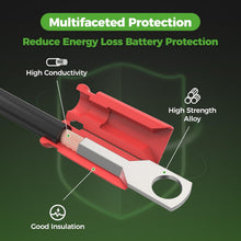 Load image into Gallery viewer, Golf Cart Battery Cables 4 Gauge for EZGO TXT (1994-Up) – 36V/48V