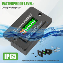 Load image into Gallery viewer, Golf Cart Battery Gauge – Accurate, Waterproof &amp; Multi-Voltage LED Indicator