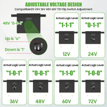 Load image into Gallery viewer, Golf Cart Battery Gauge – Accurate, Waterproof &amp; Multi-Voltage LED Indicator