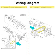 Load image into Gallery viewer, Golf Cart Drive Belt &amp; Starter Generator Belt for EZGO TXT/Medalist/Workhorse