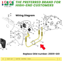 Load image into Gallery viewer, Golf Cart Forward Reverse Shift Cable for EZGO TXT Medalist, Marathon 1991-2001