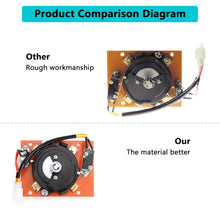 Load image into Gallery viewer, Golf Cart Forward &amp; Reverse Switch Assembly for Yamaha G8 G9 (1993-1995, 36V)