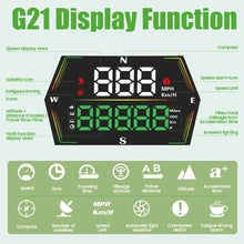 Load image into Gallery viewer, Golf Cart GPS Speedometer – Universal Digital Display with Overspeed Alert