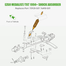 Load image into Gallery viewer, Golf Cart Heavy Duty Front Rear Shock Absorber Set for EZGO TXT Medalist 1994-up