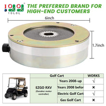 Load image into Gallery viewer, Golf Cart Motor Brake Replacement for EZGO RXV 2008-2011 Electric