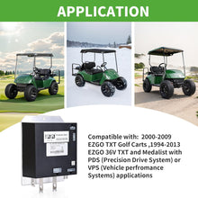Load image into Gallery viewer, Golf Cart Motor Controller 36V/350A for EZGO TXT 2000-2009 PDS Shunt Controller ITS