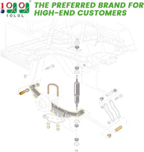 Load image into Gallery viewer, Golf Cart Rear Heavy Duty 4-Leaf Springs Kit For Club Car DS