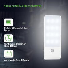 Load image into Gallery viewer, Golf Cart Roof Lights USB Rechargeable LED Light