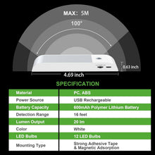 Load image into Gallery viewer, Golf Cart Roof Lights USB Rechargeable LED Light