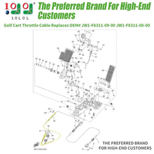 Load image into Gallery viewer, Golf Cart Throttle Sensor Assembly Fits Yamaha YDRA G29 Golf Carts