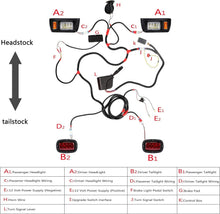 Load image into Gallery viewer, Light Kit LED Headlight And Taillight For Club Car DS