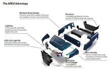 Load image into Gallery viewer, MadJax Apex EZGO RXV Body Kit – Aqua | 2008–2022 — manufacturer photo 7